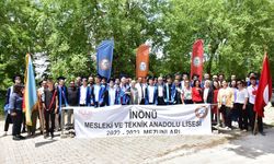 MEZUNİYET COŞKUSU
