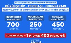 AK Parti Eskişehir'de SGK’ya olan prim borçlarını açıkladı!