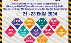 Eskişehir'de sürücüler denetimlere dikkat!