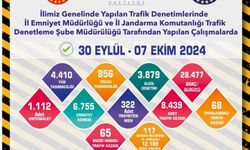 Eskişehir'de 28 bin 477 araç ve sürücü kontrol edildi