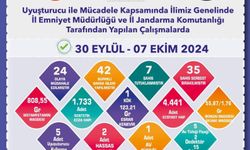 Eskişehir'de uyuşturucudan 7 kişi yakalandı