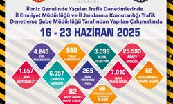 Eskişehir'de araç kullanırken dikkat: Binlerce kişi ceza yedi!