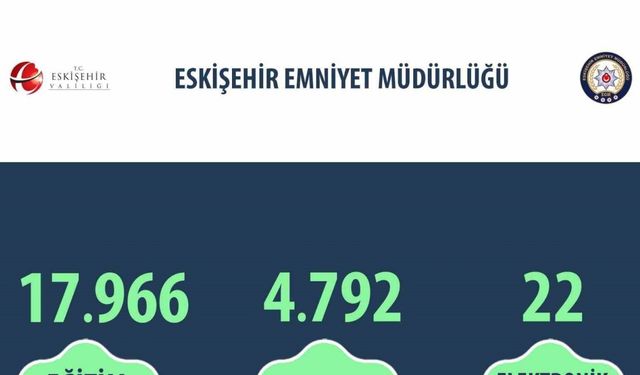 Eskişehir'de Kadına şiddete karşı eğitim verildi