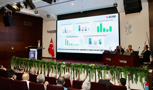 Adana Hacı Sabancı OSB 2025 hedeflerini açıkladı