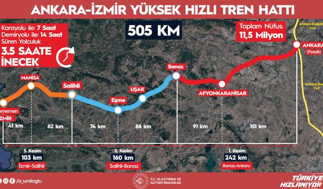 YHT ile Ankara-İzmir seyahati artık çok daha kısa sürecek!