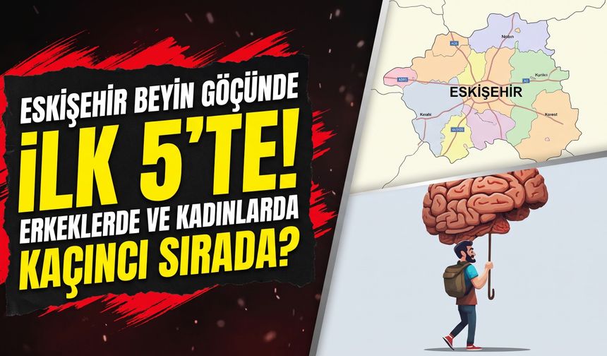 Eskişehir beyin göçünde ilk 5’te: Erkeklerde ve kadınlarda kaçıncı sırada?
